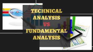 Technical analysis