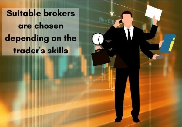Suitable brokers-Best place to trade Forex