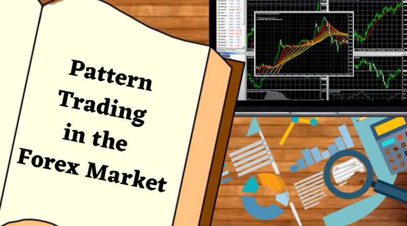Pattern Trading