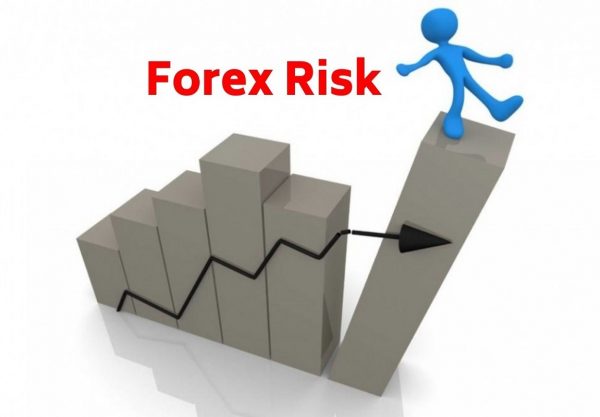 Forex Risk Management