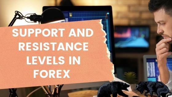 Forex Support and Resistance Levels
