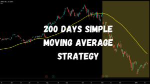 200 days moving Average Startegy