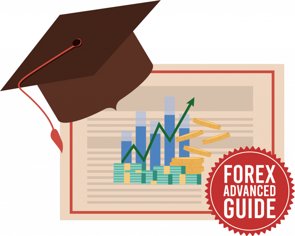 Forex Advanced guide
