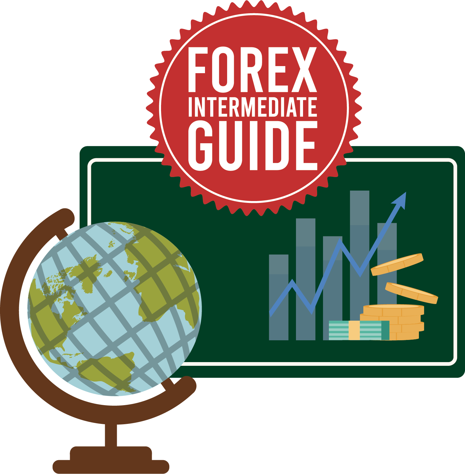 Forex Intermidiate Guide