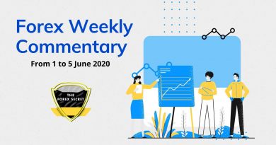 Forex Weekly outlook for 1 June to 5 June 2020