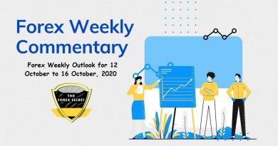 Forex Weekly Outlook from 12 October to 16 October, 2020
