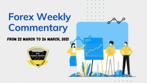 Forex Weekly Outlook from 22 March to 26 March 2021