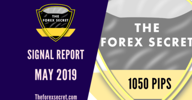 Signal Report May 2019