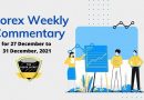 Forex Weekly Analysis