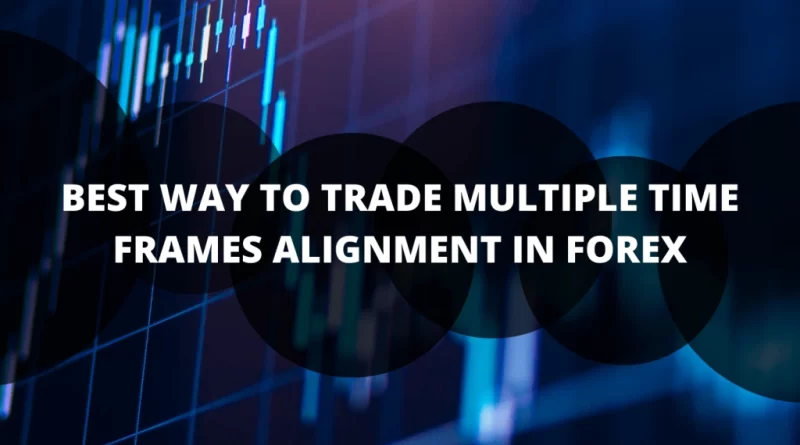 BEST WAY TO TRADE MULTIPLE TIME FRAMES-ALIGNMENT IN FOREX