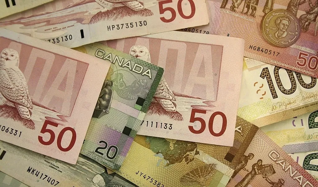 Canadian Dollar (CAD) - best currency to invest in Forex
